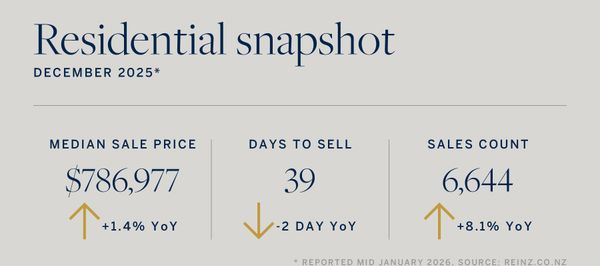 Perspectives Feb2026 04